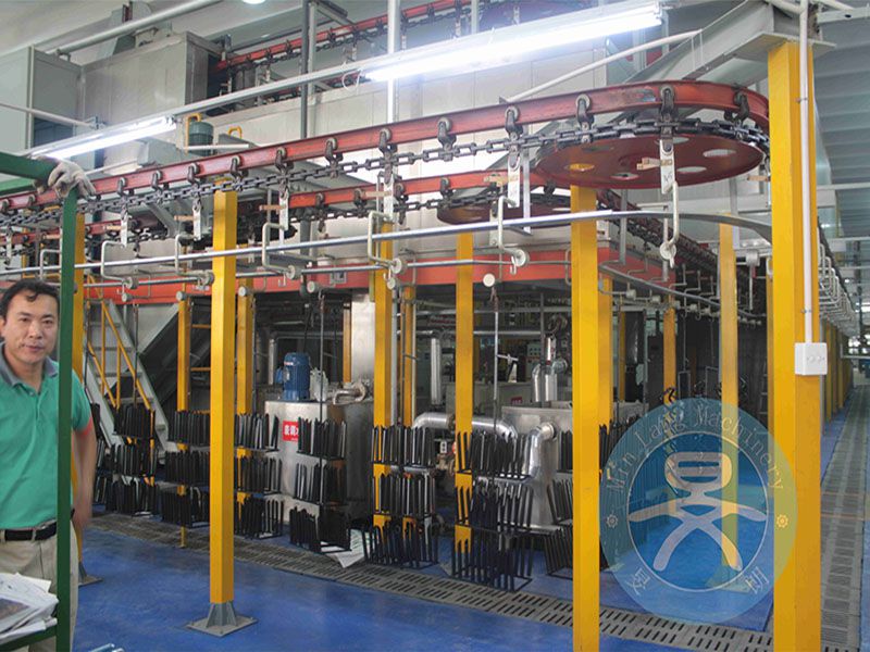 全自動噴漆生產(chǎn)線